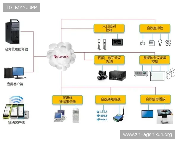金年会手机版APP多功能集成，打造一站式年会解决方案