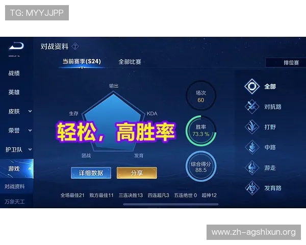 AG滚球盘最新玩法详解助你轻松掌握高效盈利技巧 AG滚球盘最新玩法详解助你轻松掌握高效盈利技巧